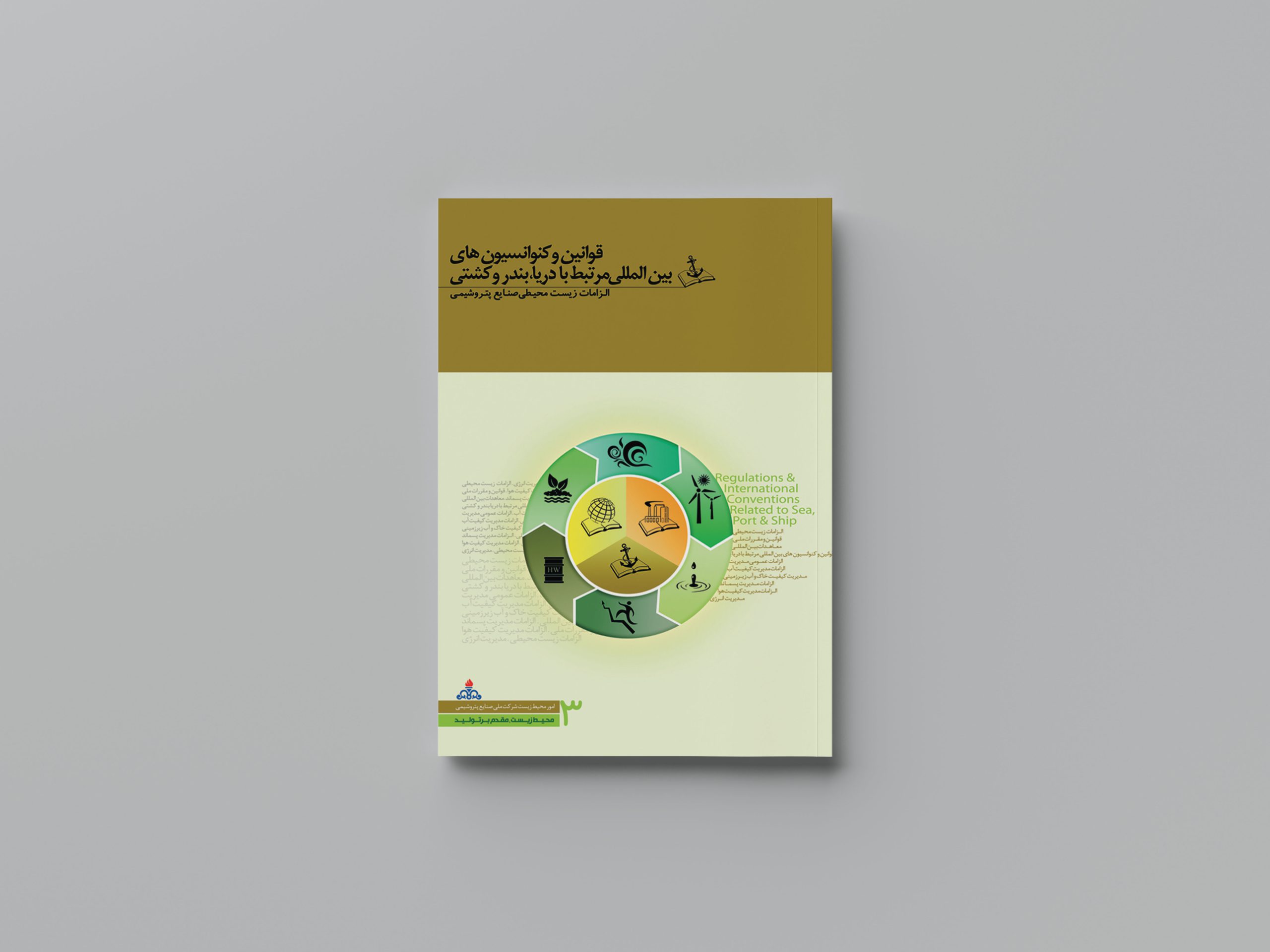 قوانین و کنوانسیون های بین المللی مرتبط با دریا، بندر و کشتی (الزامات زیست محیطی صنایع پتروشیمی)